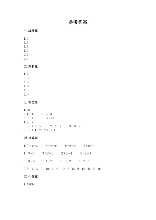 北师大版一年级上册数学期中测试卷含答案（名师推荐）.docx