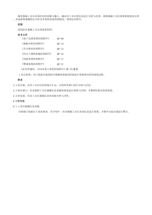 医疗器械上市后监督控制程序A0.docx