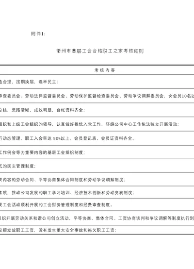 衢州市基层工会合格职工之家考核标准细则专项项目