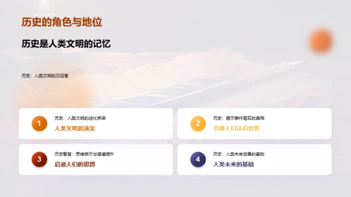 历史的魅力与智慧