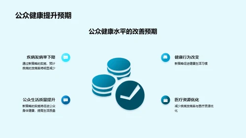 疾病防控新纪元