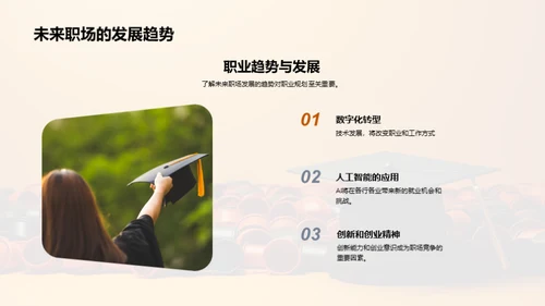 理想大学与职业规划