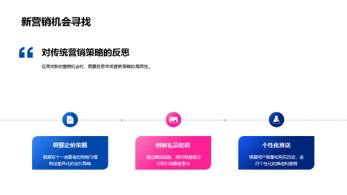 双十一游戏营销新视角