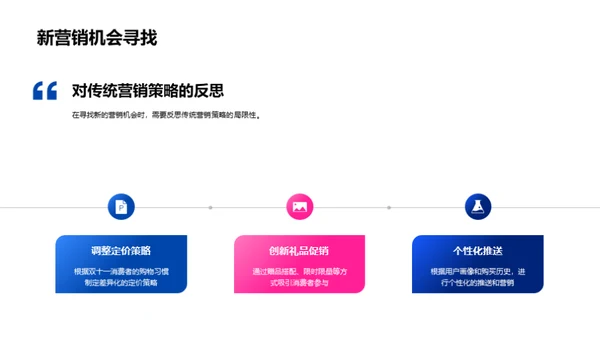 双十一游戏营销新视角