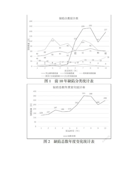 三源合一助推电网发展提质增效.docx