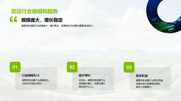绿色革新：货运之变