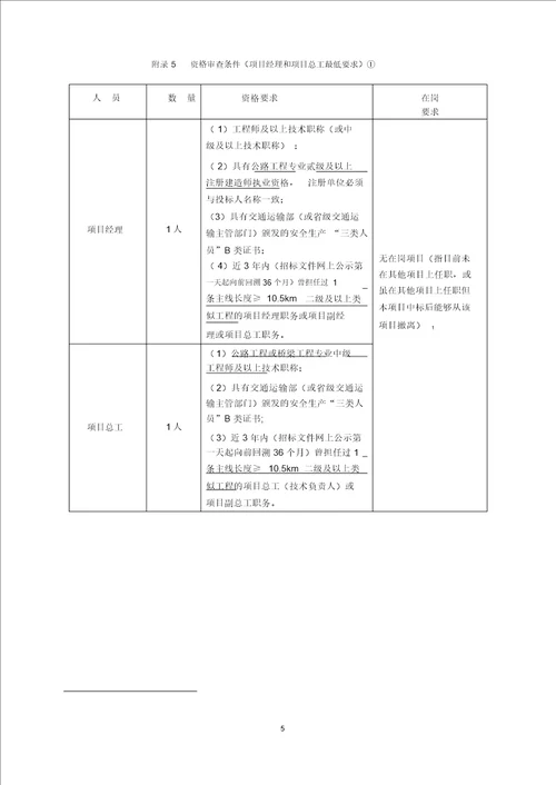 工程招标资格预审规定 附件1资格审查条件要求