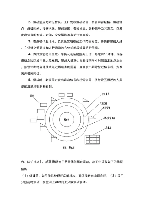 深孔台阶爆破