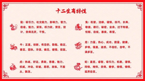 红色剪纸风十二生肖主题班会中国传统文化