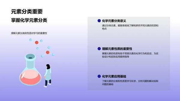 化学元素学习报告PPT模板