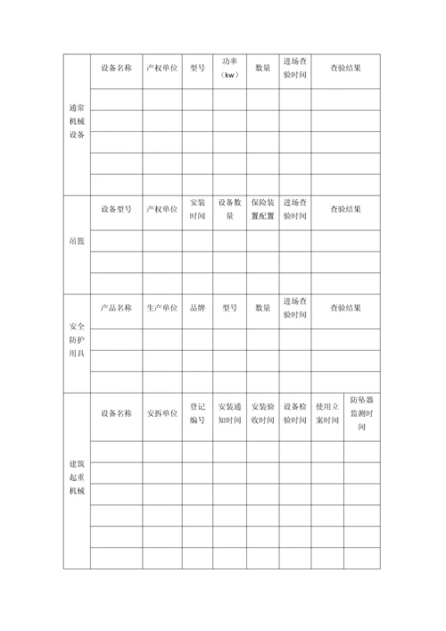 安全生产统一标准化自我评价报告.docx