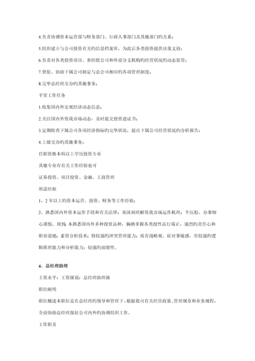 岗位职务专项说明书公共.docx