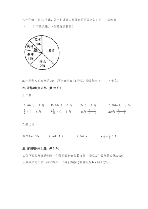 冀教版小学六年级下册数学期末检测试题附答案【典型题】.docx