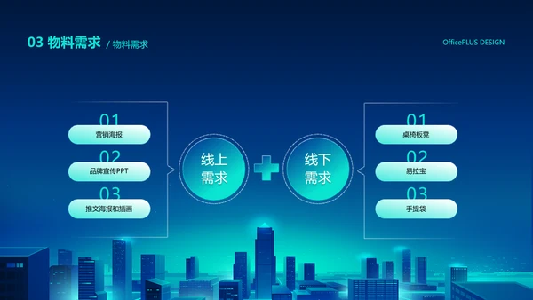 蓝色科技风感地产行业总结方案