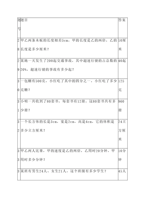 经典中考数学应用题