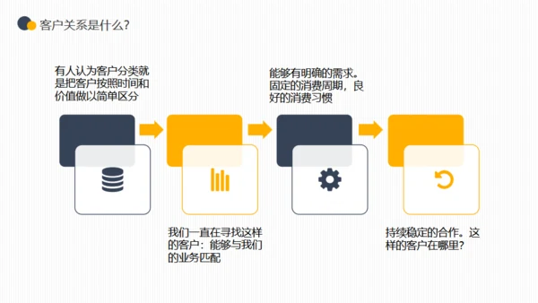 企业客户关系管理技能培训通用PPT课件