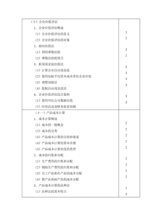 财务成本管理考试大纲