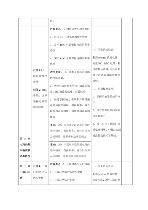 电路分析教学大纲.docx