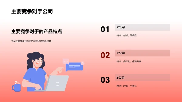 糖果业洞察：竞赛版图