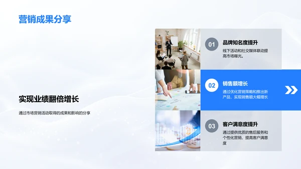 市场营销年度总结PPT模板