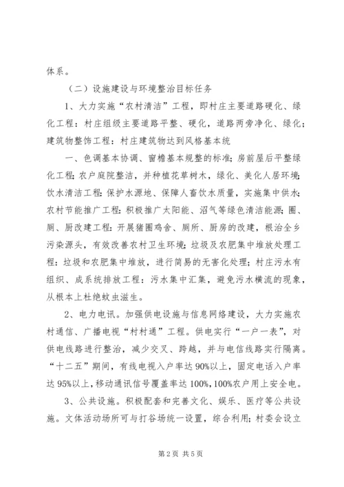 新农村建设中村庄规划建设管理的现状及存在问题浅谈 (3).docx