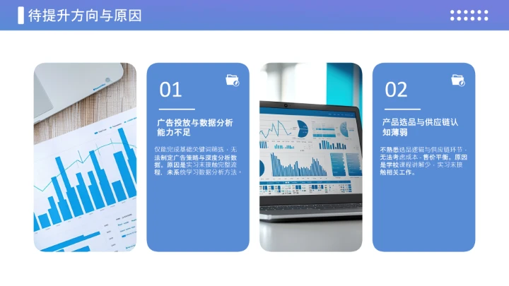 蓝色商务风英语专业大学生职业生涯规划发展展示PPT模版