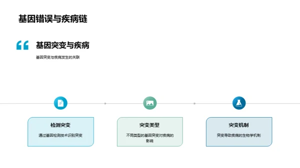 疾病基因解析