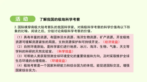 11.1 冰雪覆盖的地区 科学考察的宝地（课件34张）-2024-2025学年七年级地理下学期人教版