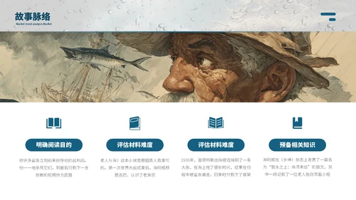 蓝色商务风【老人与海】读书分享ppt模板