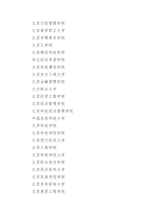 全国392所野鸡大学最新名单.docx