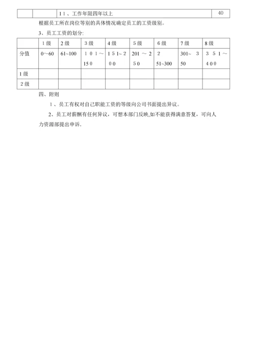 员工等级划分制度.docx