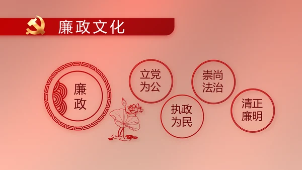 党建党支部年终工作总结汇报PPT党课