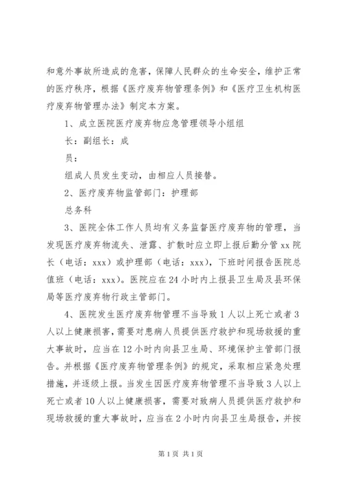 医疗废弃物管理制度.docx