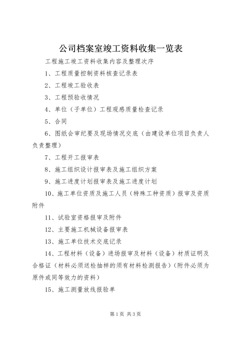 公司档案室竣工资料收集一览表 (4).docx