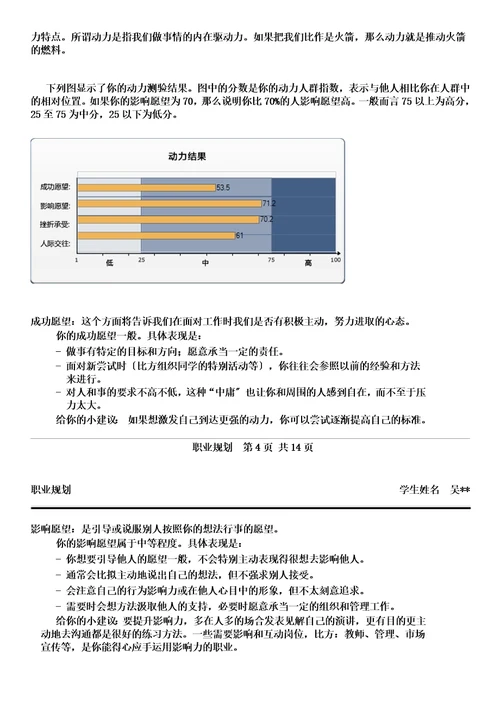 最新大学生职业生涯规划报告书