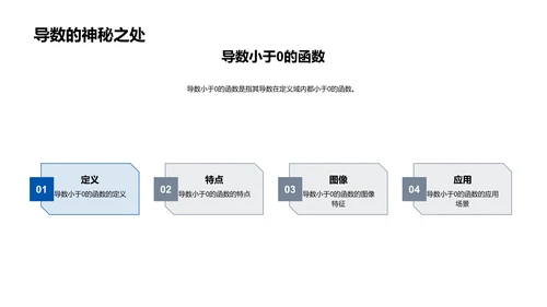 函数基础与图像变换PPT模板