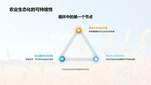 农业生态化的探索