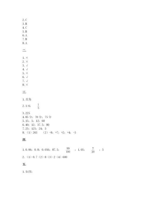 小学六年级下册数学摸底考试题及参考答案【满分必刷】.docx