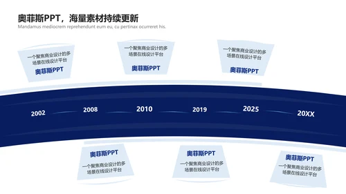 蓝色商务风互联网行业企业行政表彰颁奖PPT模板