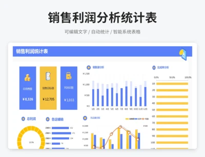 销售利润分析统计表