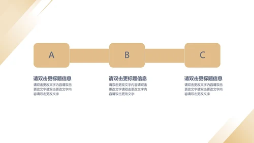 黄色简约风风景年度总结汇报PPT模板