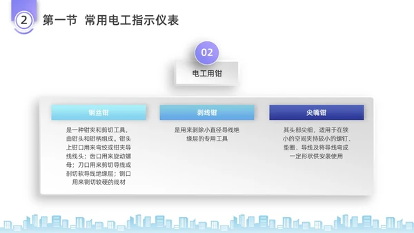 彩色水彩微粒体电工培训企业培训PPT课件