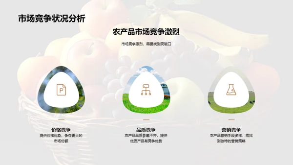 农产品丰收季营销策略