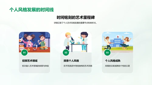 艺术学答辩报告