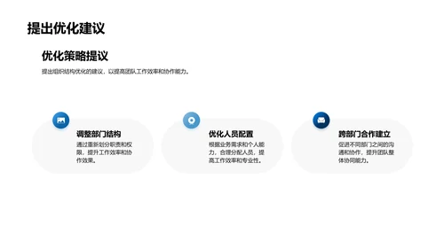 医保团队季度汇报PPT模板