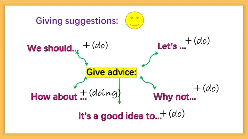 外研八上英语Module 1 Unit 1  Let's try to speak English