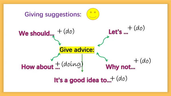 外研八上英语Module 1 Unit 1  Let's try to speak English