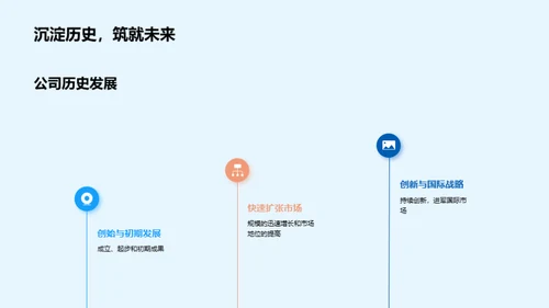 家居行业透视与实操