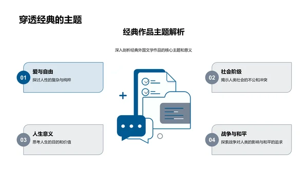 世界文学经典解读