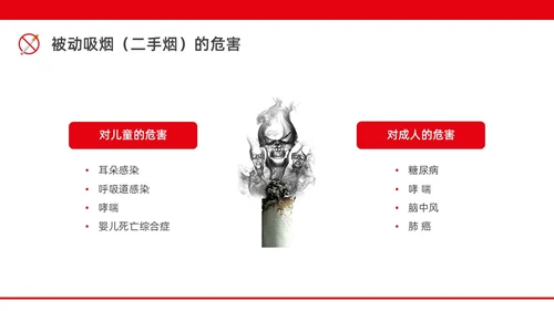 红色水彩简约商务控烟企业培训PPT课件禁烟